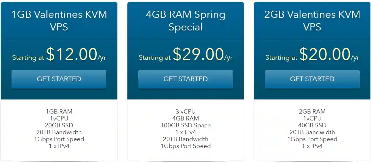 ColoCrossing 特别活动 - 1H1G20G 20T月流量 New York 不限流量 VPS 只需要 $12/年,可选Windows操作系统