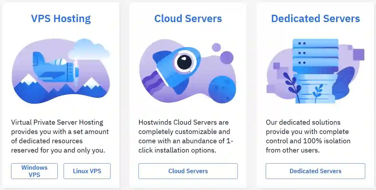 Hostwinds 优惠折扣 - 独立 IPv4 自带快照高性能美国VPS $4.99/月,支持用户自定义系统镜像ISO